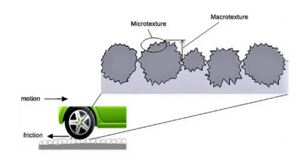 Under Why Calcined Bauxite Text Image 1 1@2x