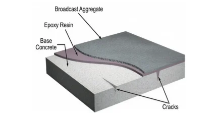 Under The Science Of Hf Text Image 2@2x